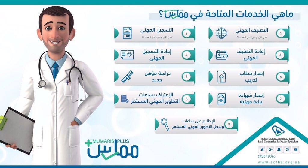 التسجيل في ممارس بلس