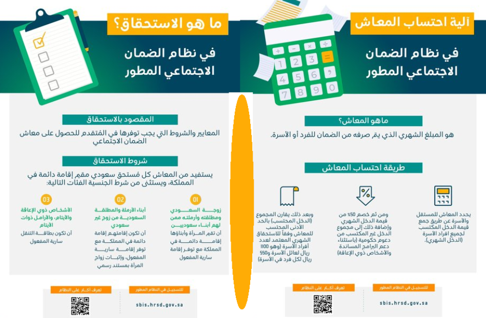 كيف اعرف اني انقبلت في الضمان المطور