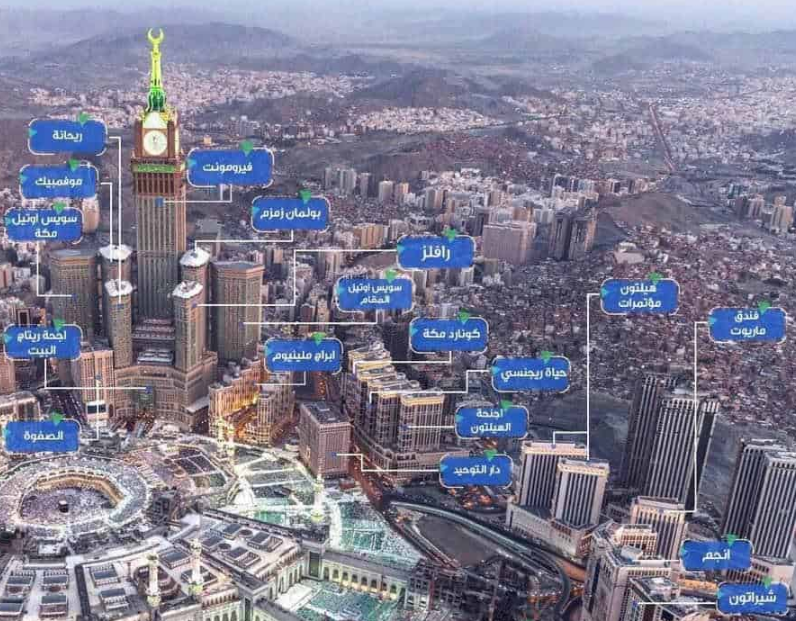 اقرب فندق للحرم
