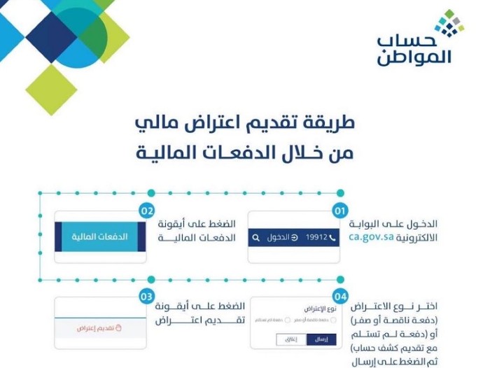 وقت نزول حساب المواطن