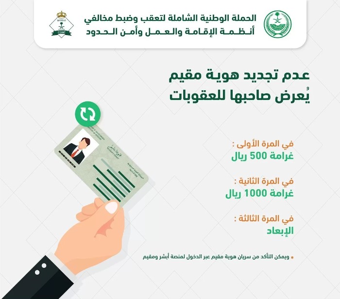 تأخير تجديد الإقامة