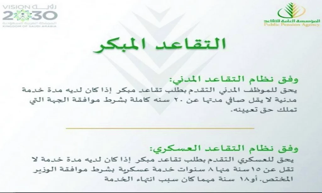 شروط التقاعد المبكر في السعودية 