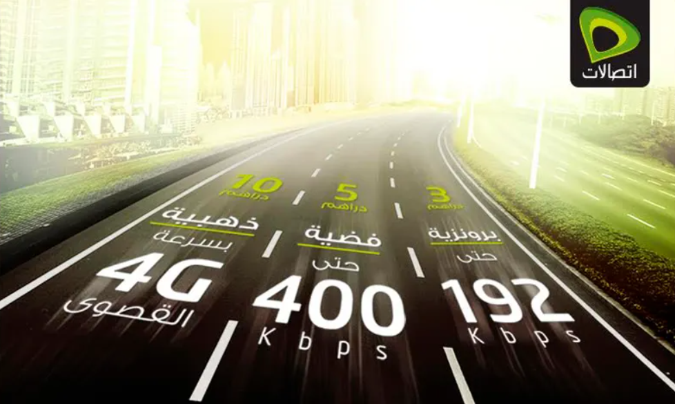 باقات الإنترنت المنزلي