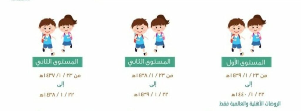 حساب عمر الطفل لدخول المدرسة نظام نور