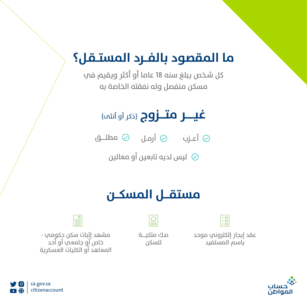 شروط حساب المواطن للعائلة 