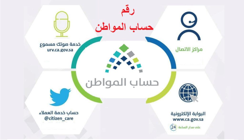 صوتك مسموع تقديم شكوى