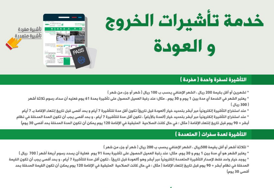 مشاكل تأشيرة الخروج والعودة