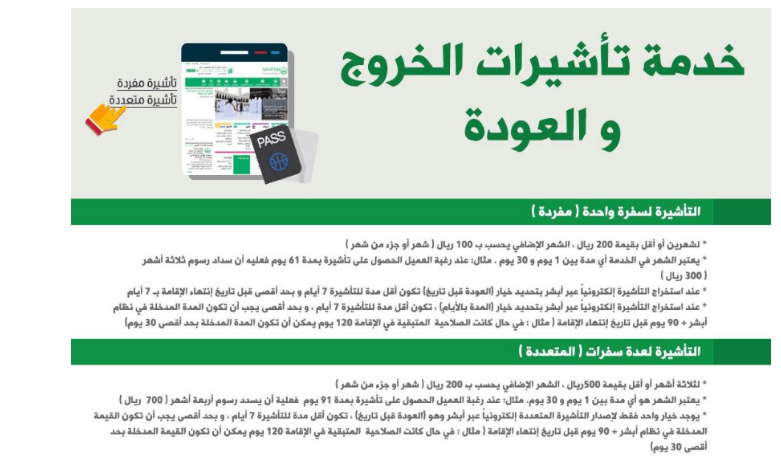 استعلام عن تمديد تأشيرة خروج وعودة