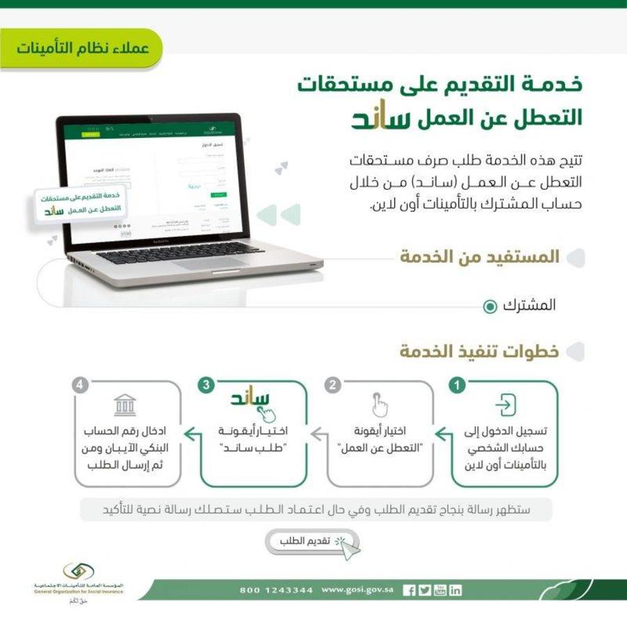 كيفية التسجيل في برنامج ساند
