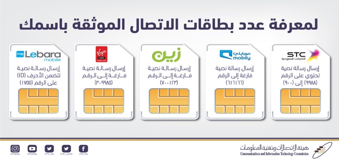 معرفة عدد الشرائح المسجلة باسمك