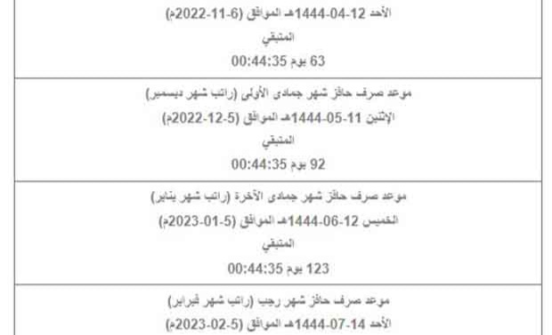 موعد نزول حافز