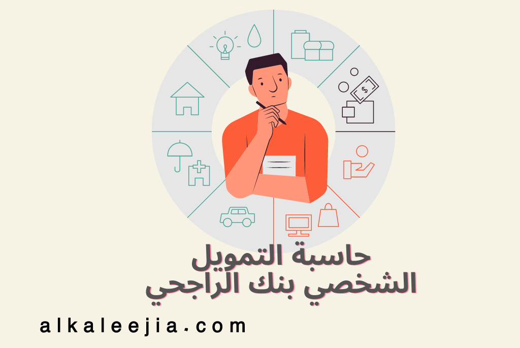 حاسبة التمويل الشخصي بنك الراجحي