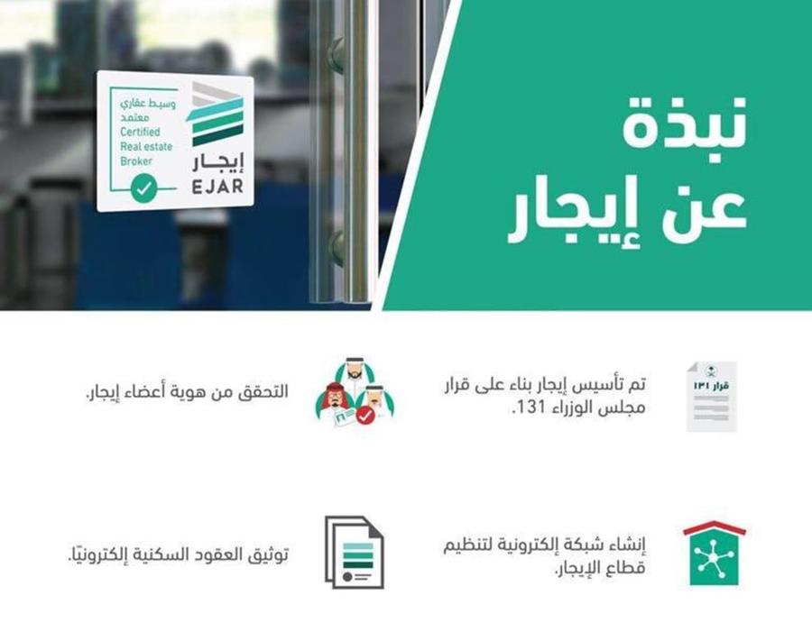 التسجيل في برنامج دعم المتعثرين