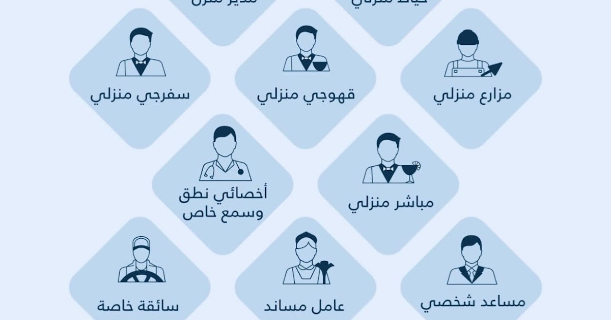 المهن الجديدة للعمالة المنزلية