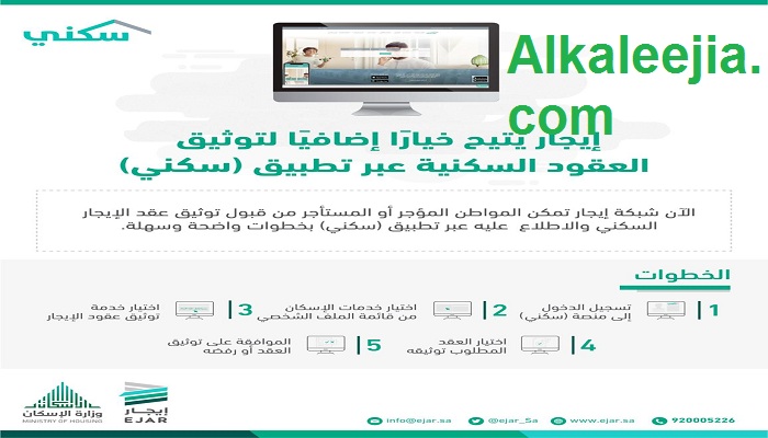 عقد الإيجار إلكتروني
