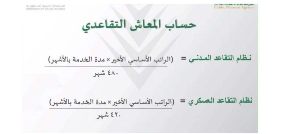 الطريقة اليدوية لحساب راتب التقاعد