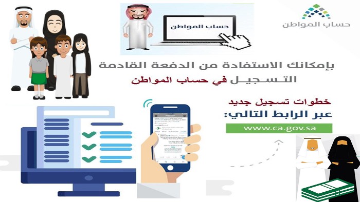 طلبات اعتراض حساب المواطن