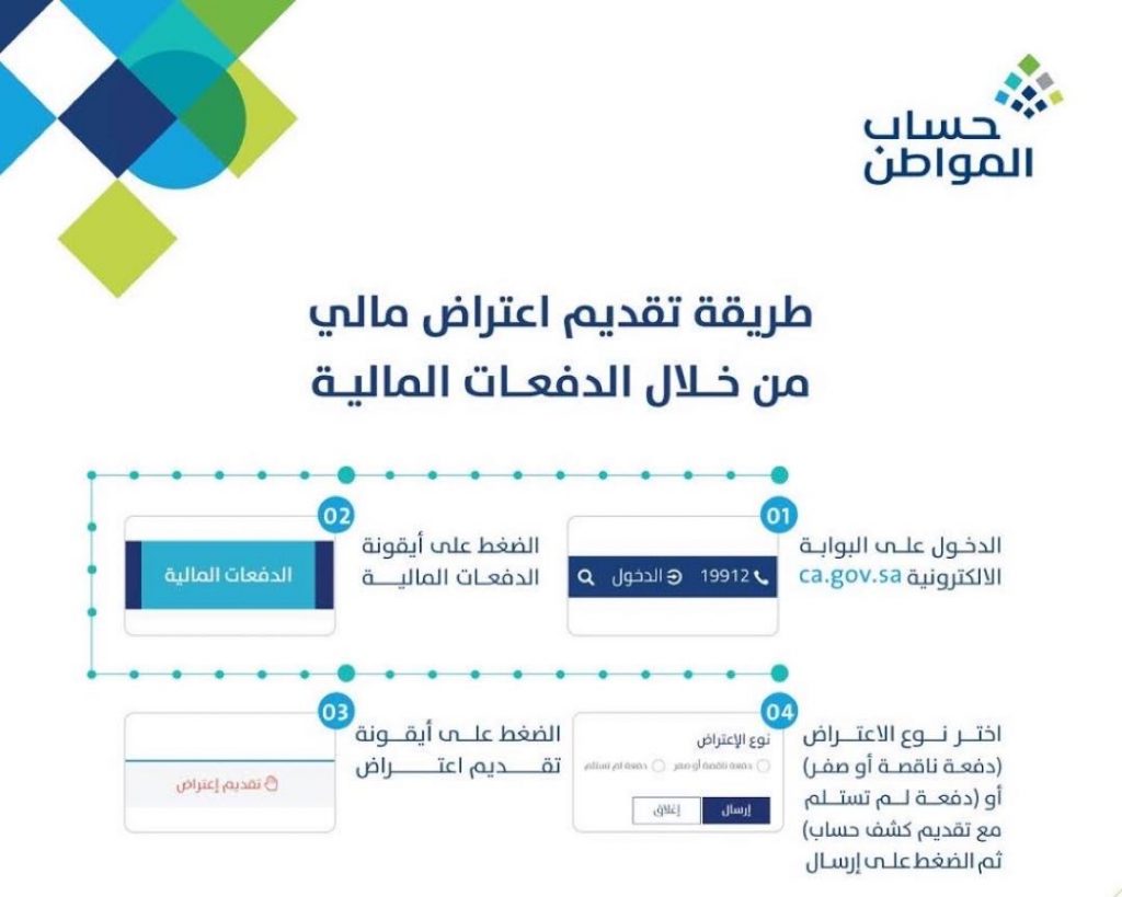 كيف استعلم عن استحقاقية دعم حساب المواطن