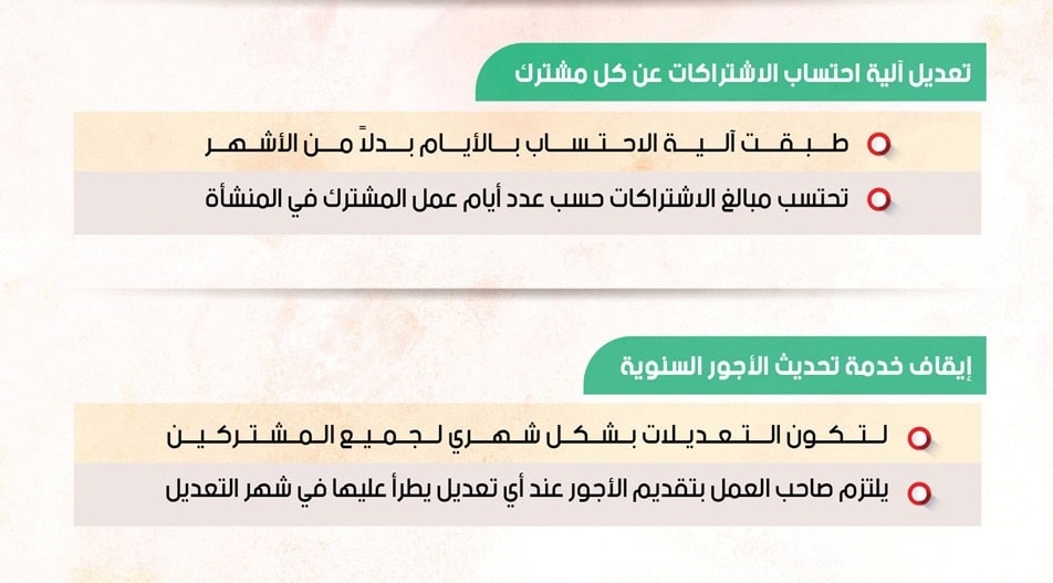 تعديل مدة الاشتراك في التأمينات الاجتماعية