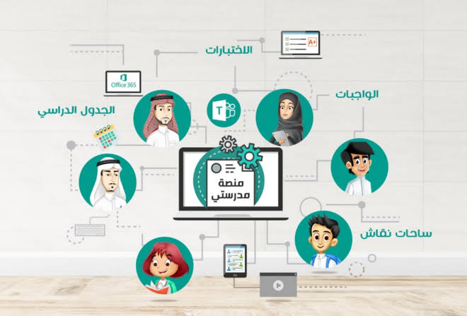 المنصة التعليمية
