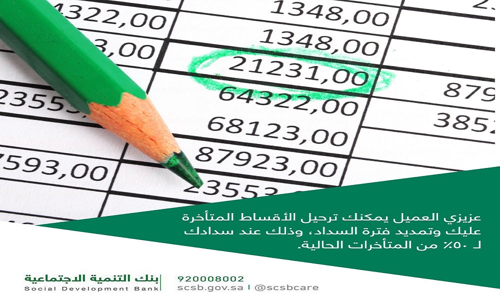 قرض الاسرة