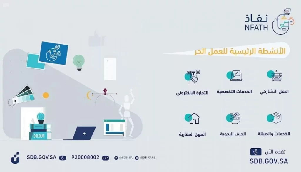 قرض العمل الحر نفاذ