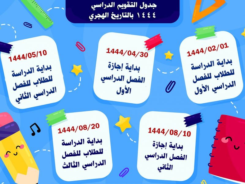 كيف استخرج نتائج الطالب إلكترونياً