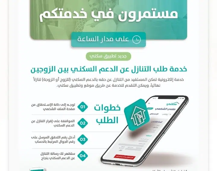نظام الدعم السكني الجديد