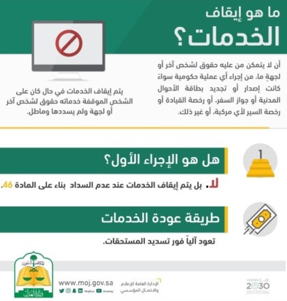  عندي إيقاف خدمات اقدر اسحب راتبي