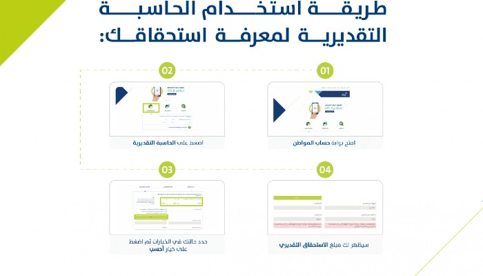حساب المواطن صرف المخصصات المالية