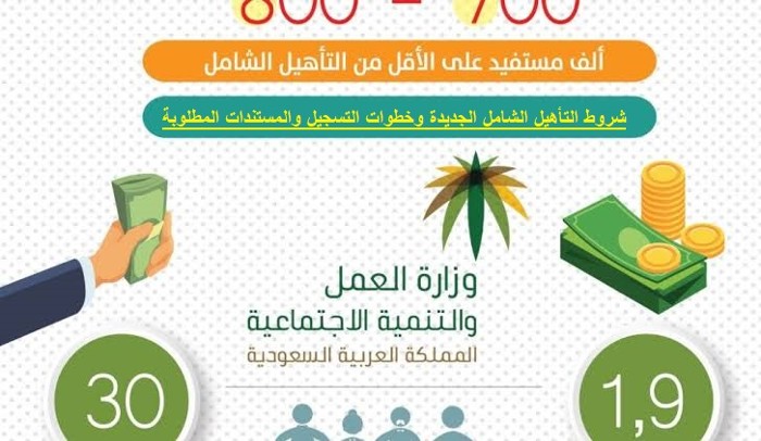 راتب التأهيل الشامل