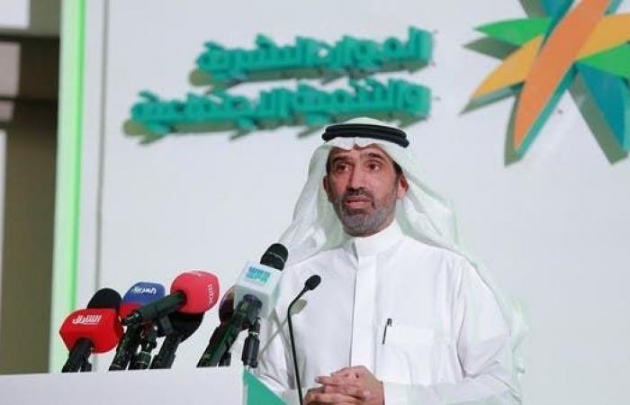 الاستعلام عن دعم الموارد البشرية برقم الهوية