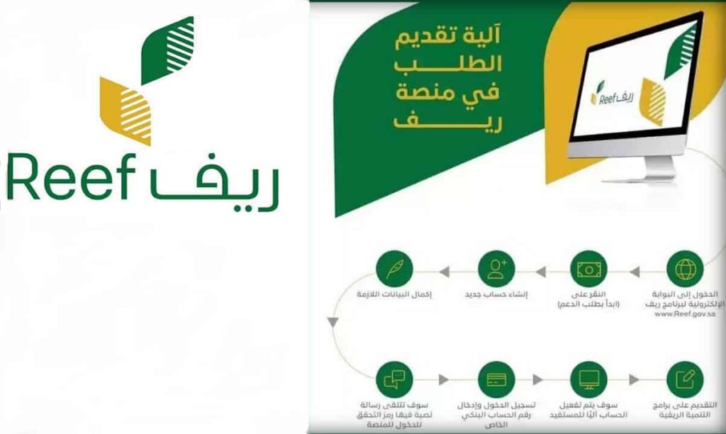 دعم ريف 4500