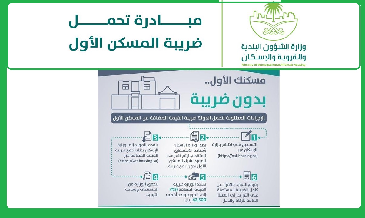 شهادة تحمل الدولة ضريبة المسكن الأول
