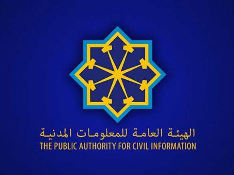 تجديد البطاقة المدنية للوافدين
