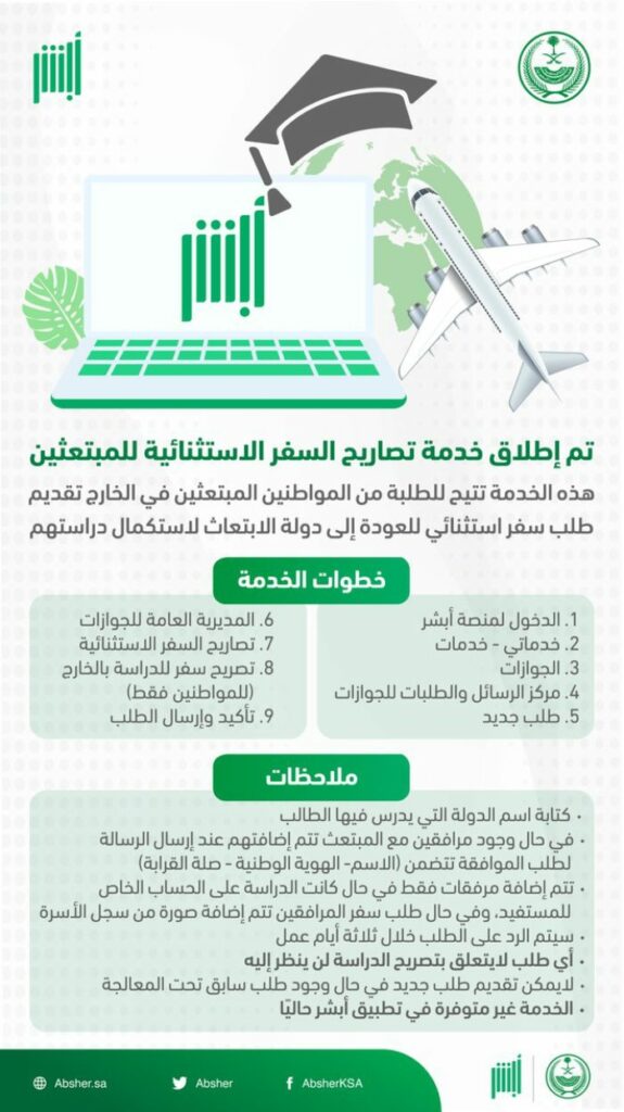 استخراج تصريح سفر إلى السعودية للابناء