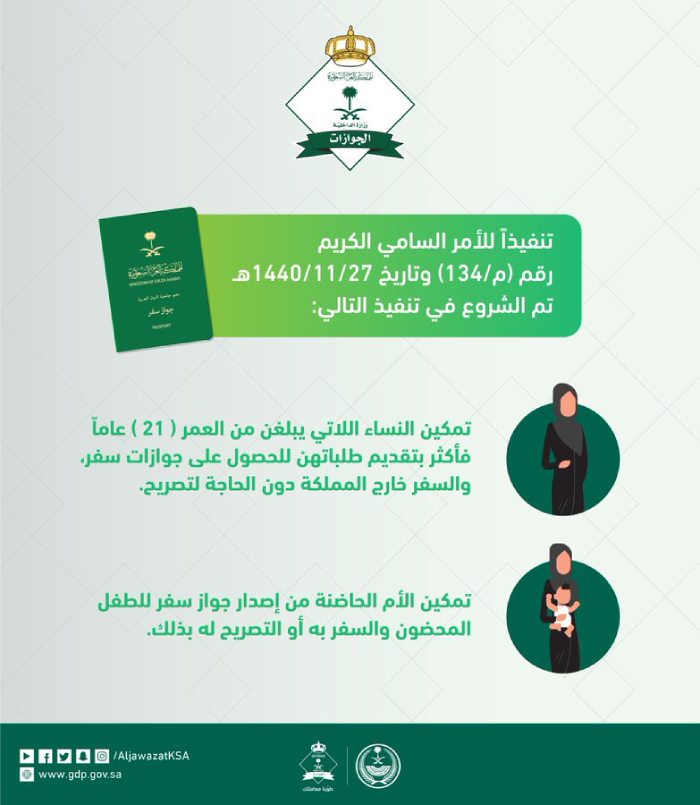 اصدار تصريح سفر للابناء مطلق