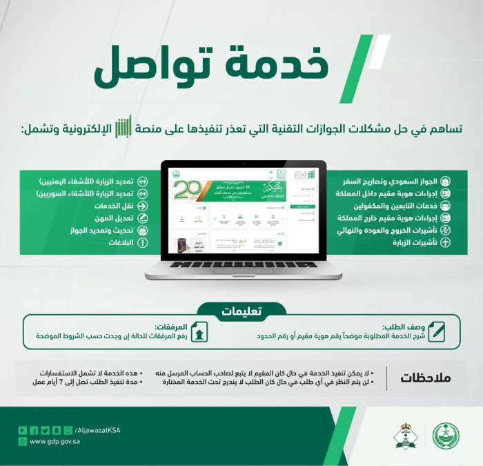 الخدمات التي تخص رواتب المعلمين في وزارة التربية والتعليم المقدمة على خدمة تواصل