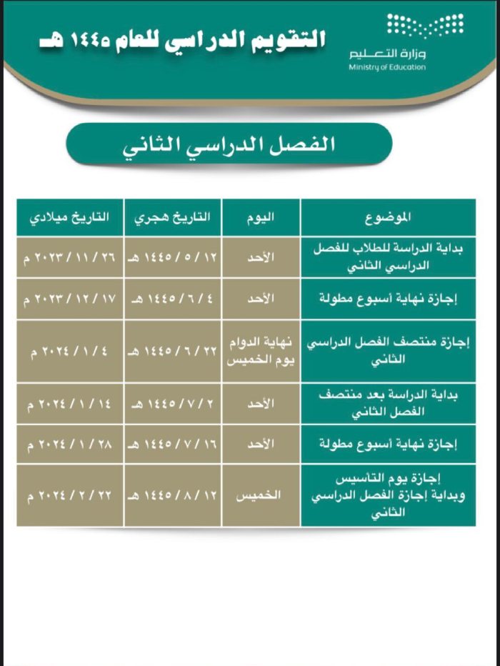 تفاصيل تقويم الفصل الدراسي الثاني