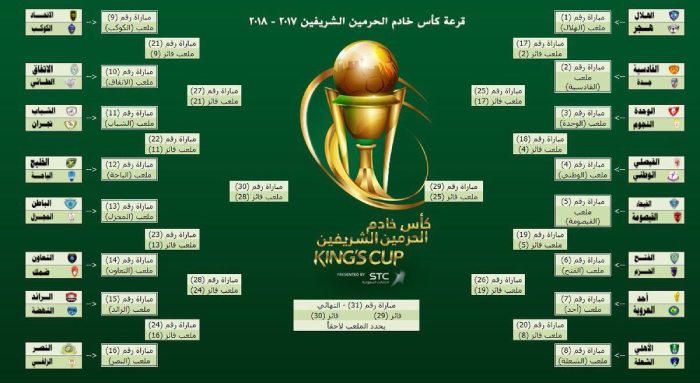 جدول مباريات كأس خادم الحرمين الشريفين 2023