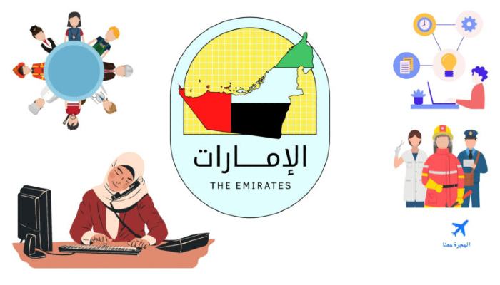 سعر فيزا زيارة الامارات