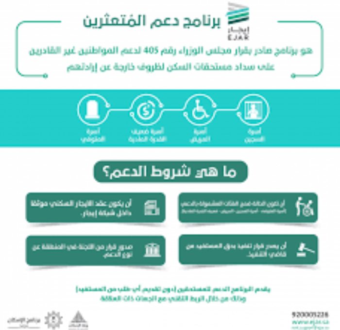 شروط منحة دعم المتعثرين ايجار