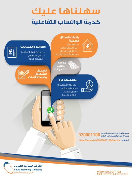 شكاوي شركة الكهرباء