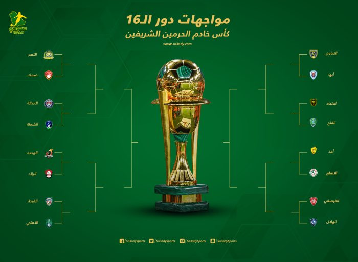 مواعيد مباريات دور الـ32 في كأس الملك السعودي