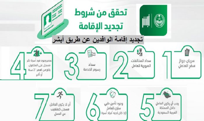 الشروط الواجب توافرها في المواطنين لتجديد الإقامة مجاناً