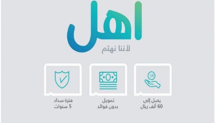 بنك التنمية الاجتماعية