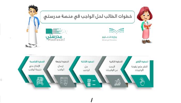 حل واجبات منصة مدرستي