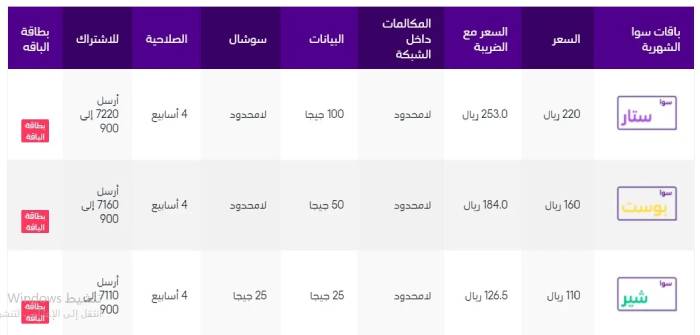 رموز تفعيل عروض سوا مفوتر