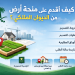 كيف اقدم على منحة ارض من الديوان الملكي