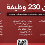 مستشفى الحرس الوطني المدينة المنورة